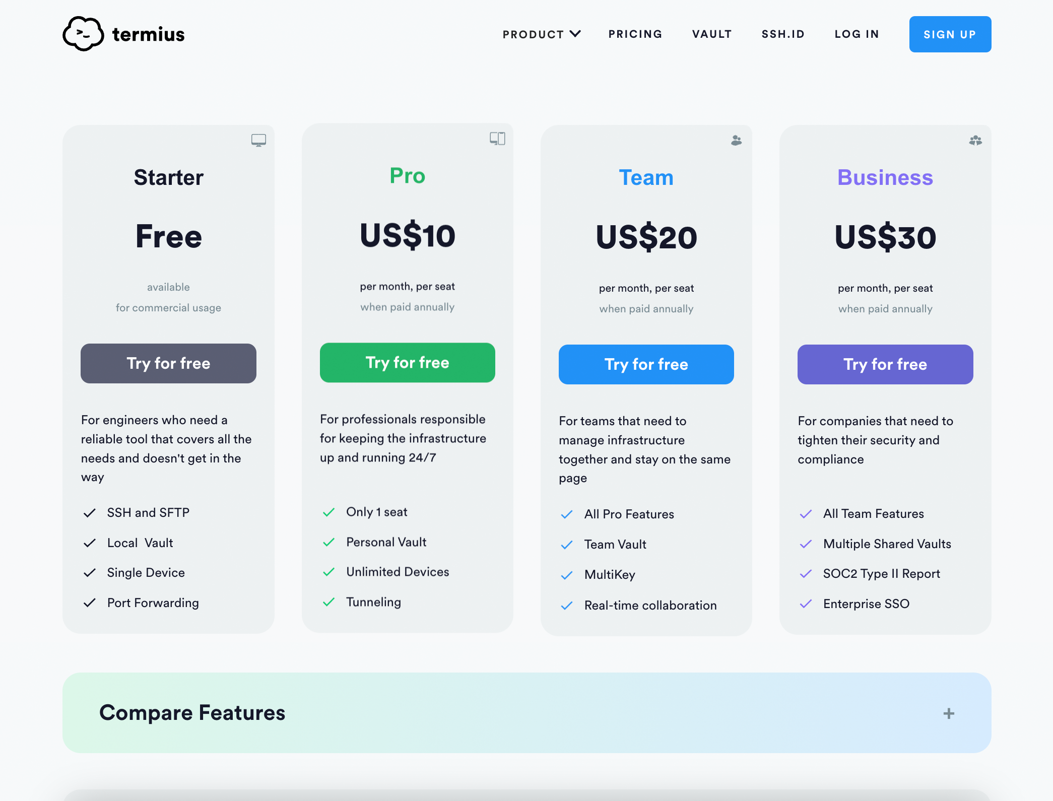 Termius Complete Pricing List