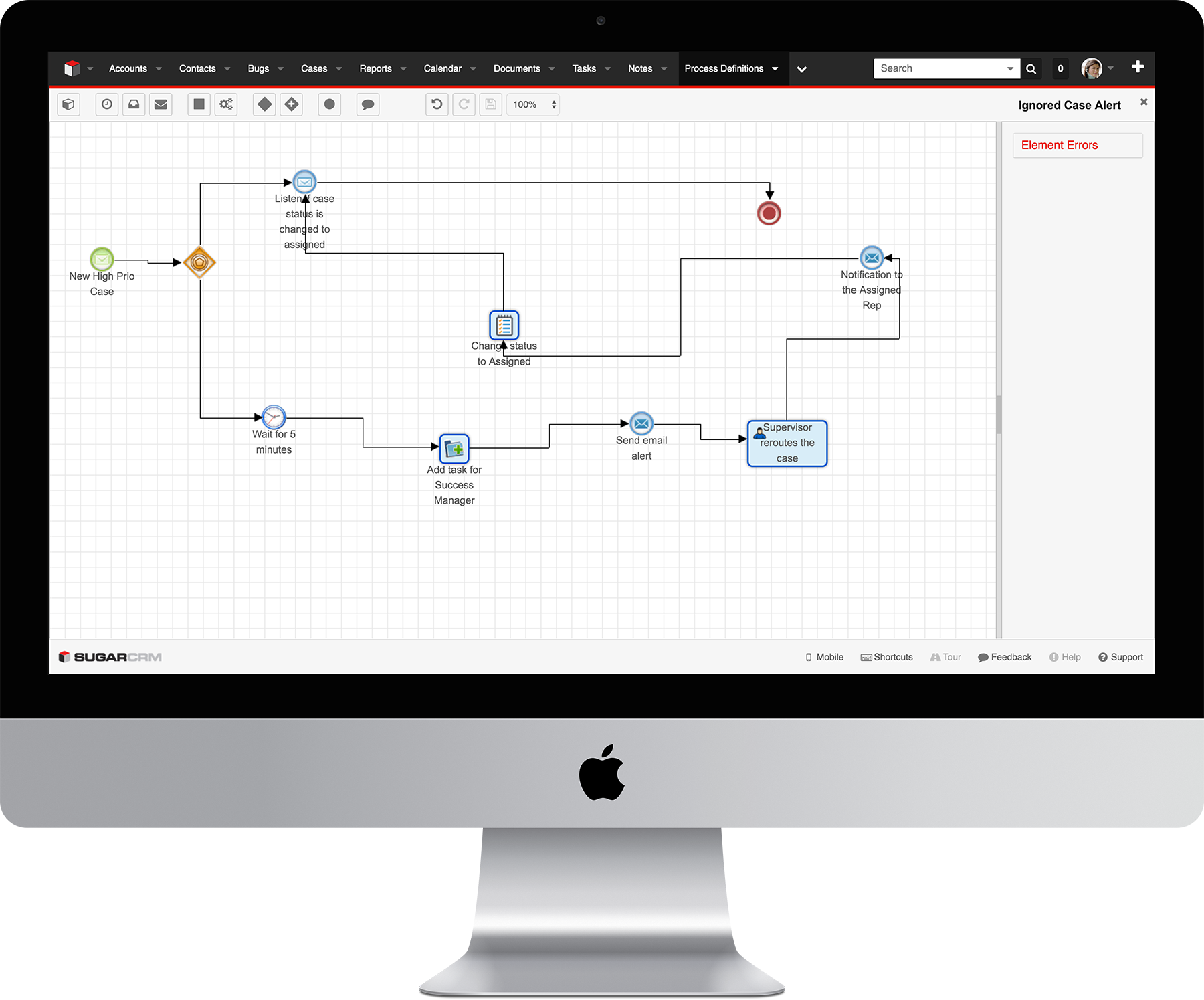 SugarCRM 2