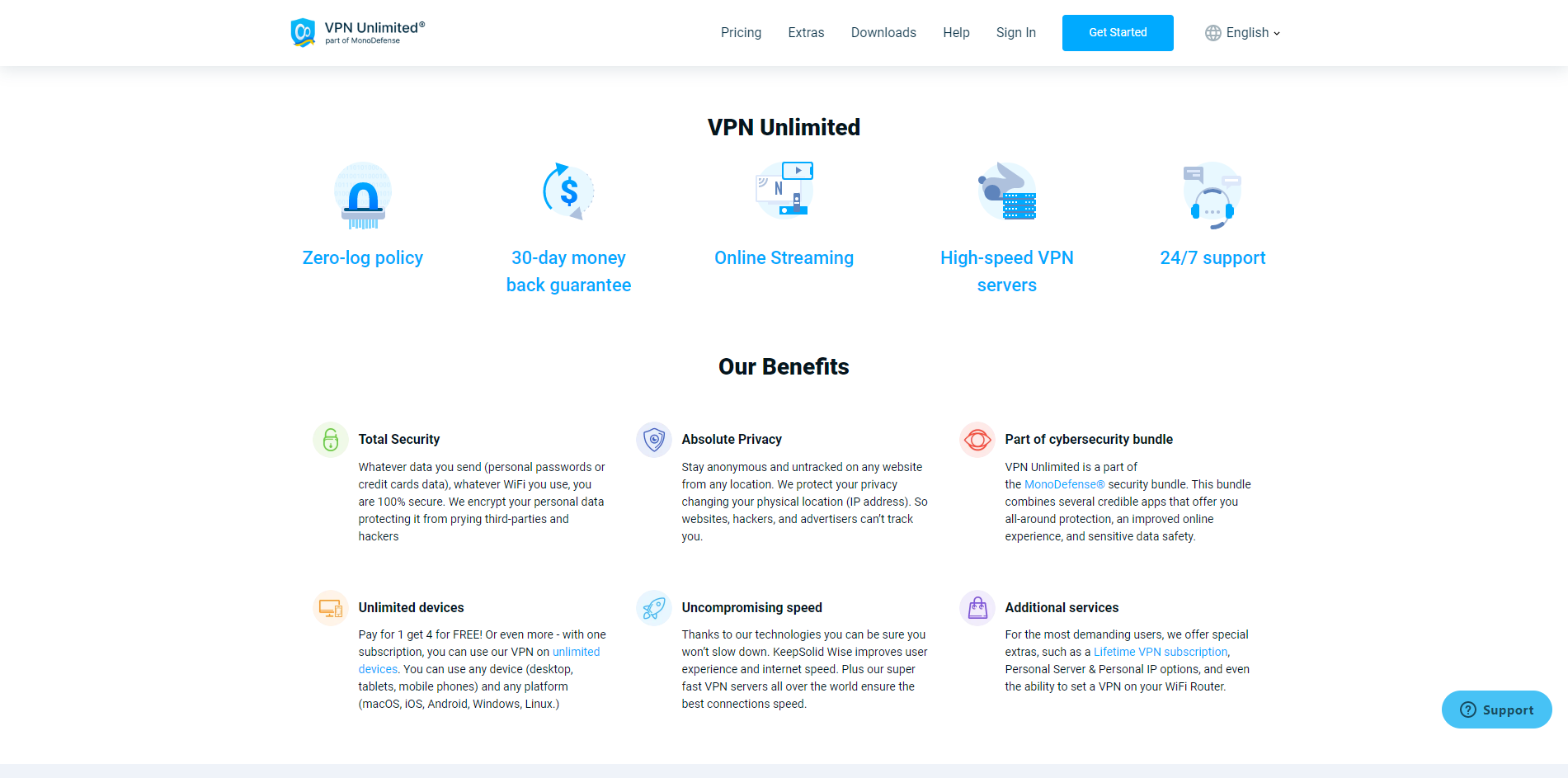 KeepSolid VPN Unlimited
