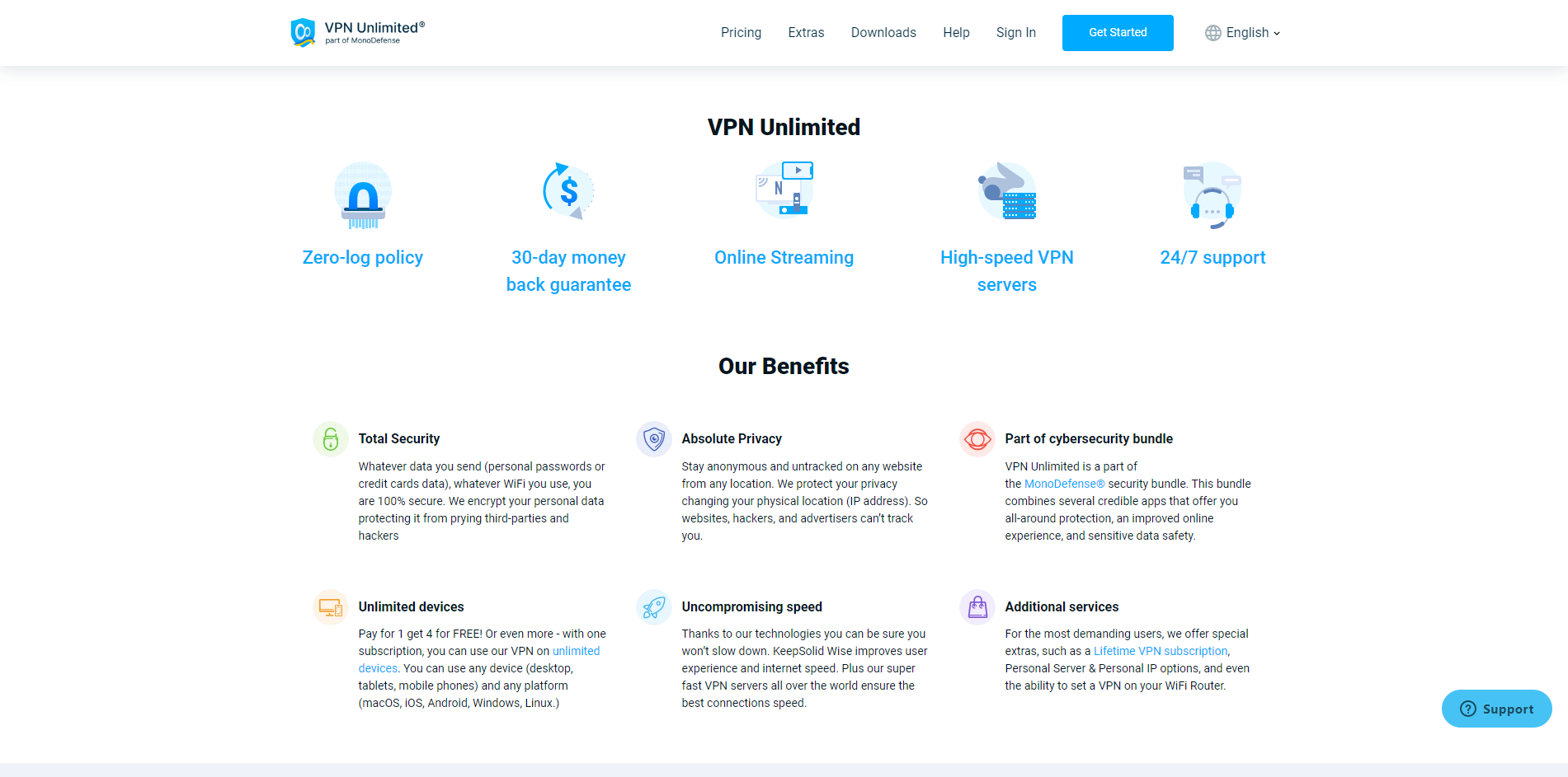 KeepSolid VPN Unlimited 0