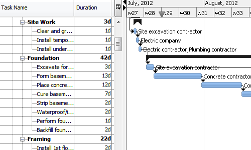 RationalPlan screenshot 4