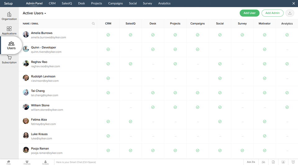 Zoho CRM Plus