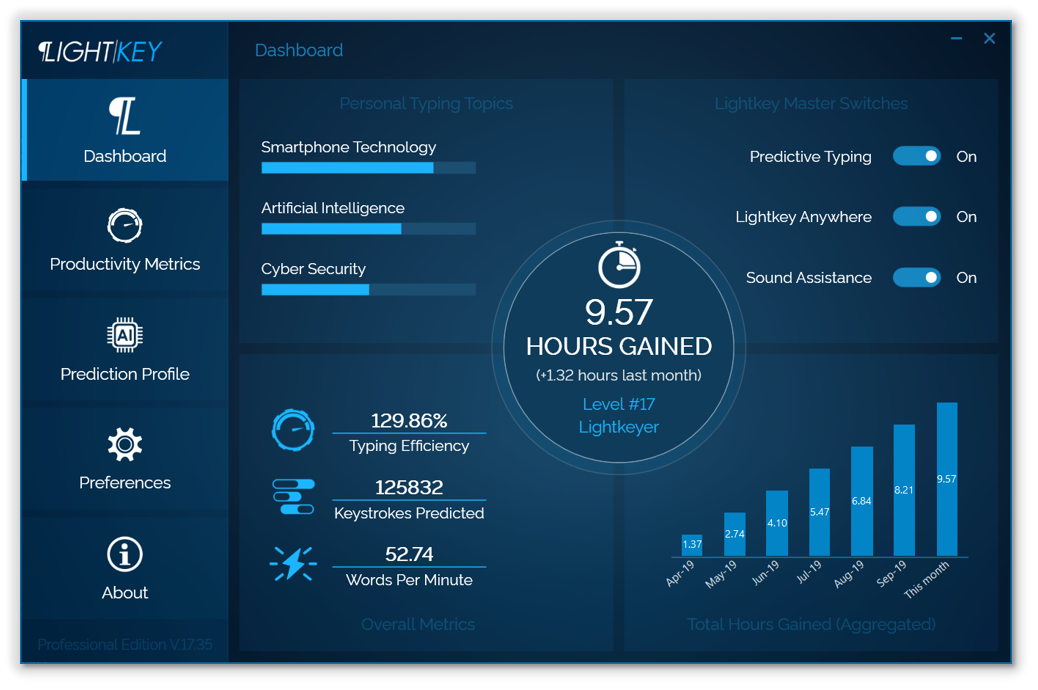 Lightkey screenshot 2