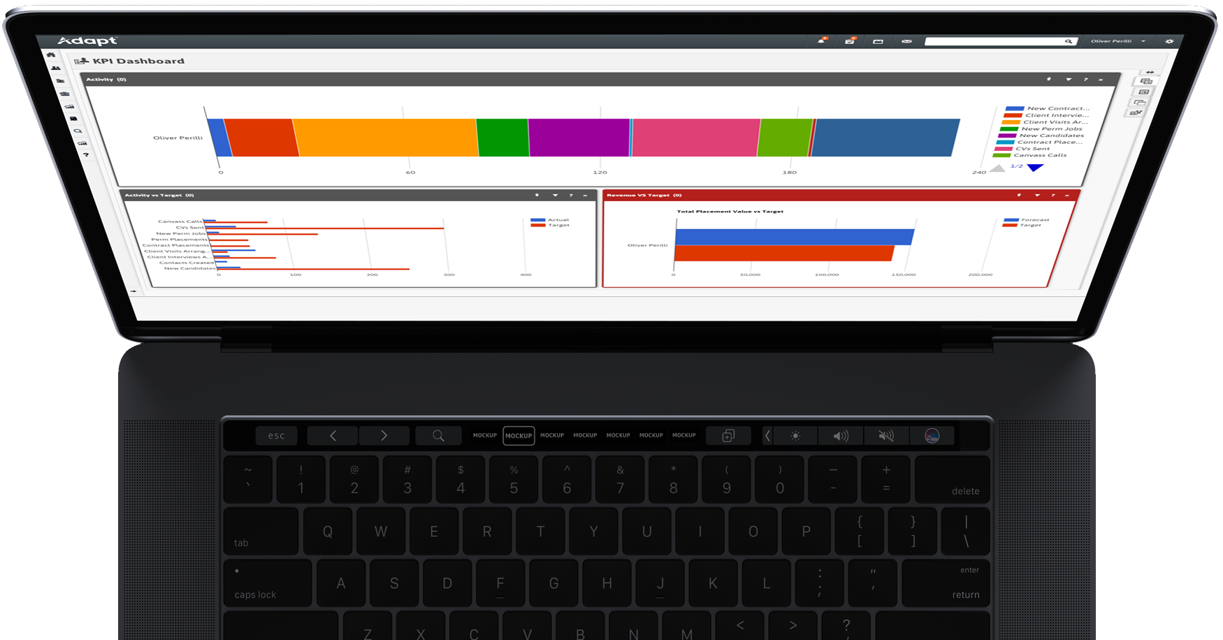 ADAPTcrm