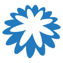 Coupa background blur-sm