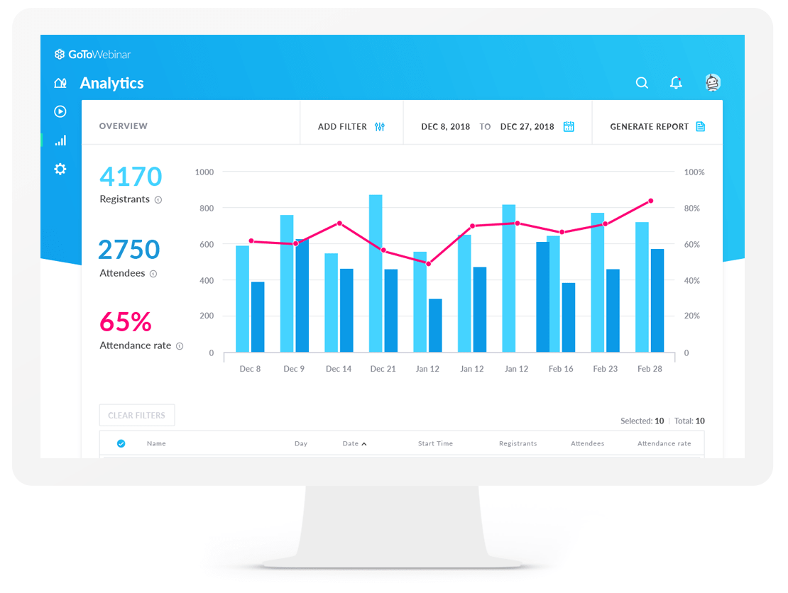 GoToWebinar