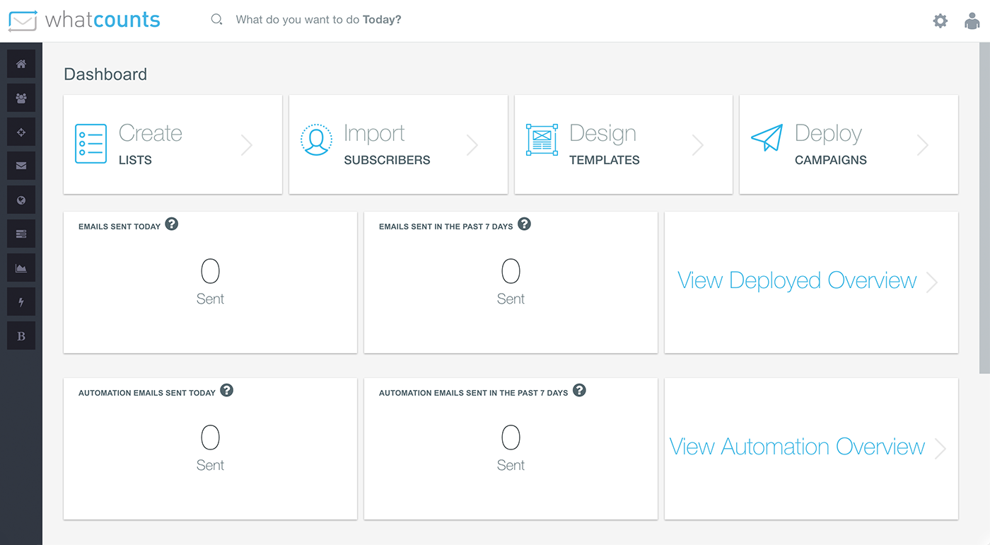 WhatCounts screenshot 2