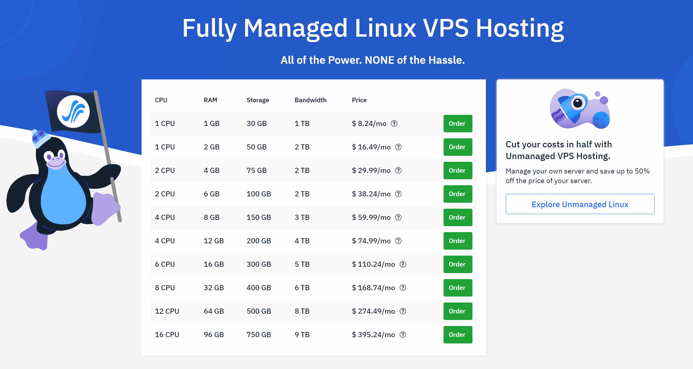 Hostwinds 3