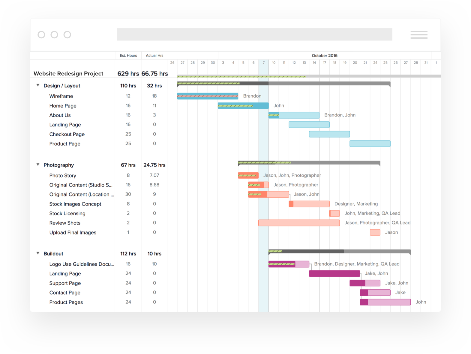 TeamGantt screenshot 6