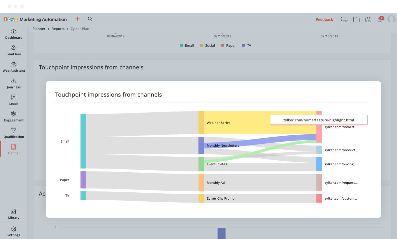 Zoho Marketing Automation 2