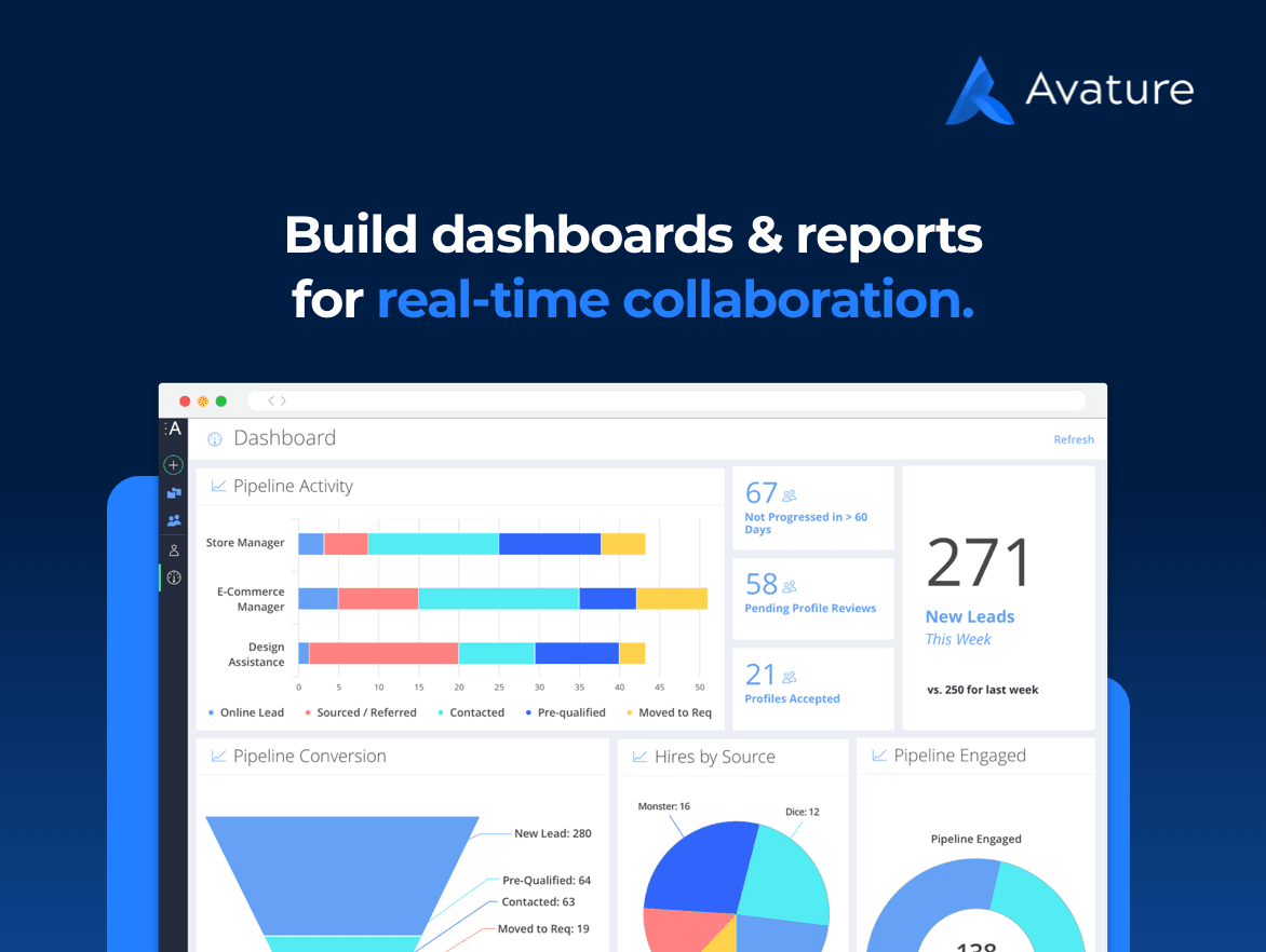 Avature CRM 1
