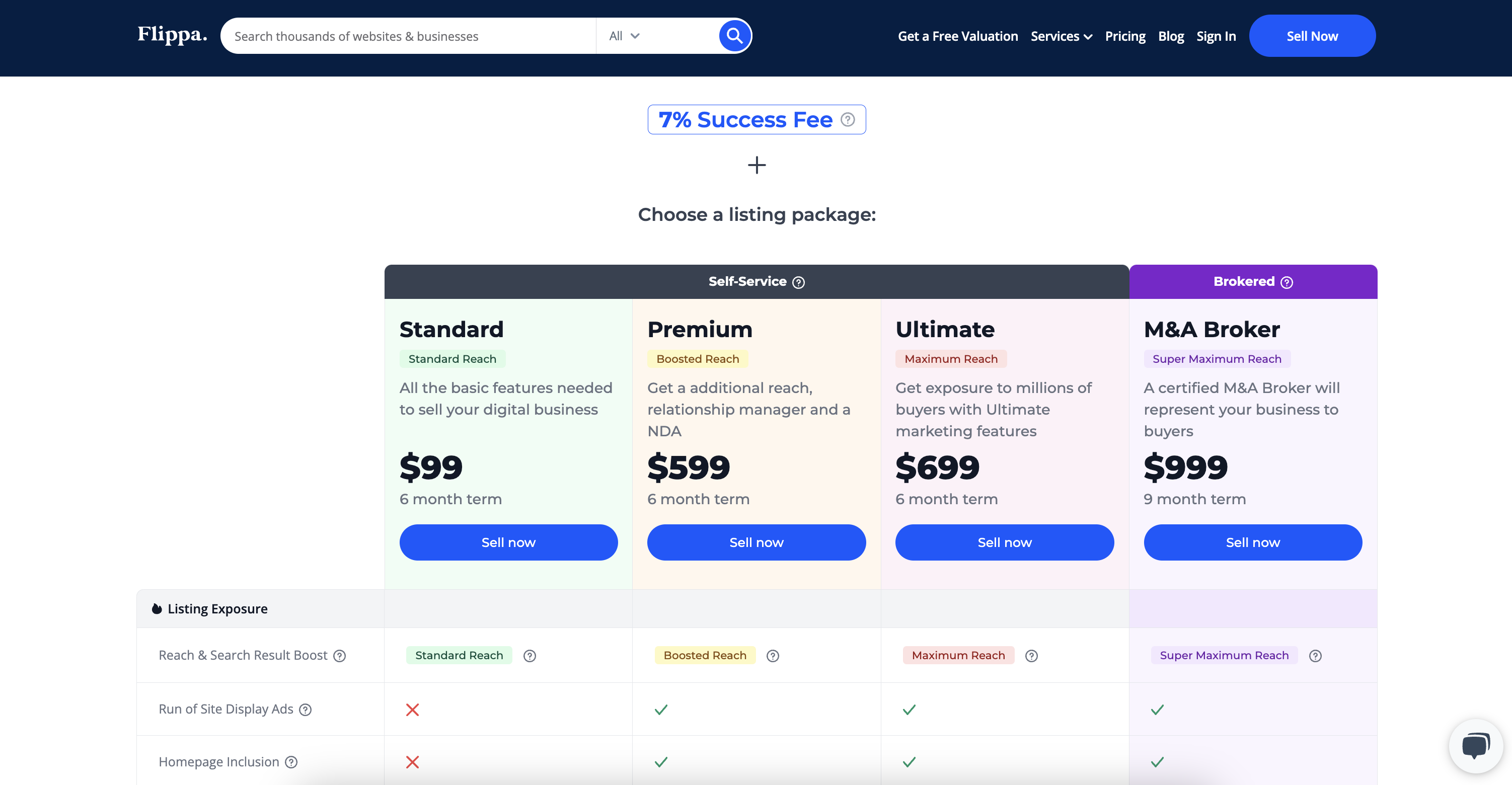 Flippa Complete Pricing List