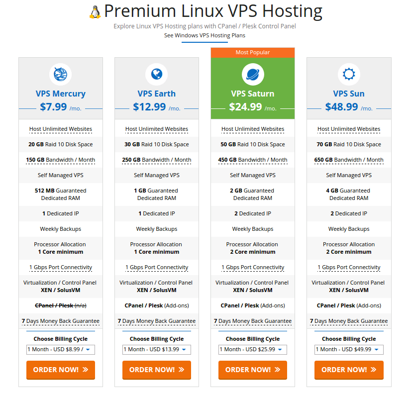AccuWeb Forex VPS 4