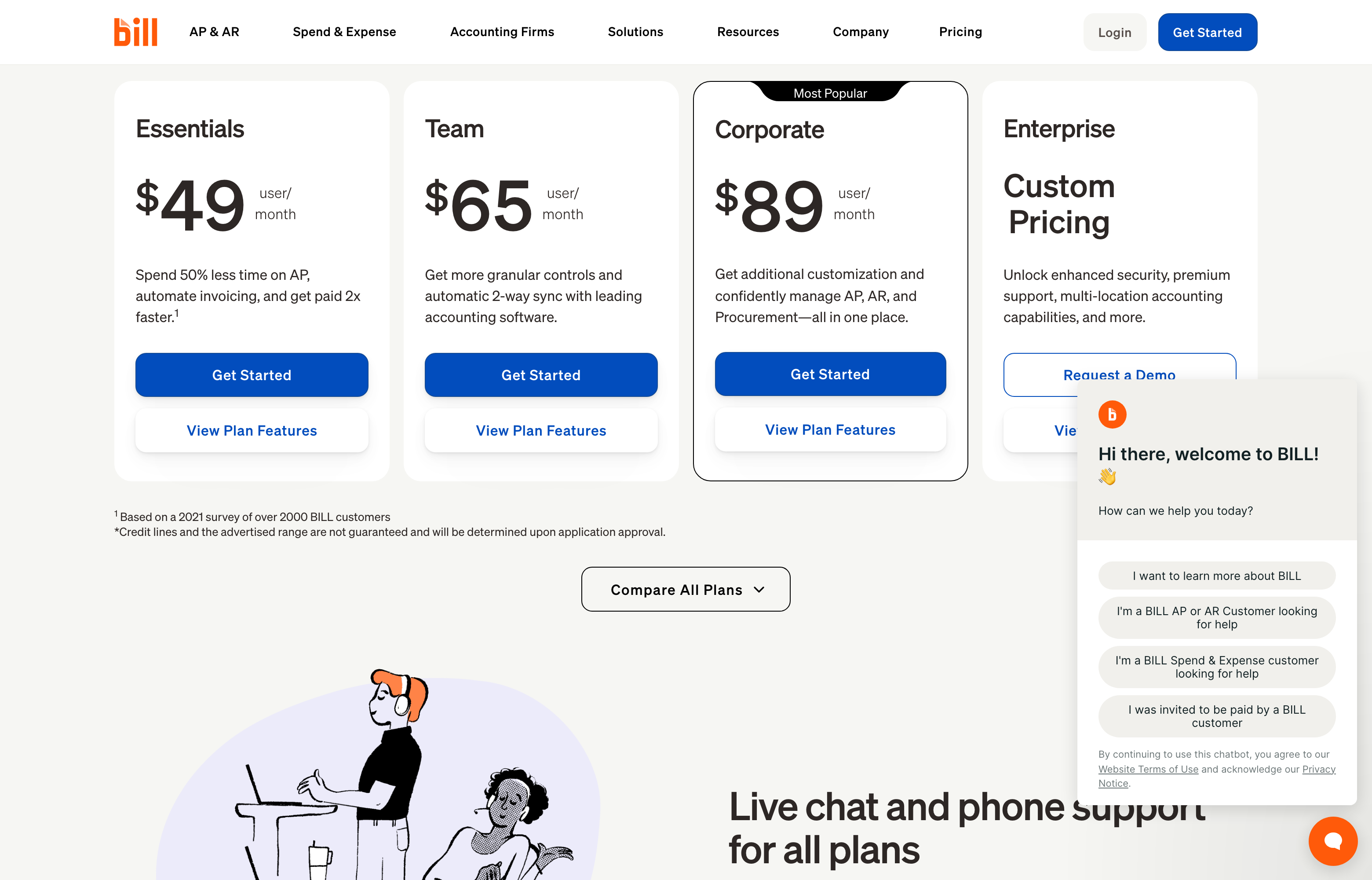 Bill.com’s pricing page showing Essentials at $49, Team at $65 and Corporate at $89 per user per month, with Enterprise custom-priced.