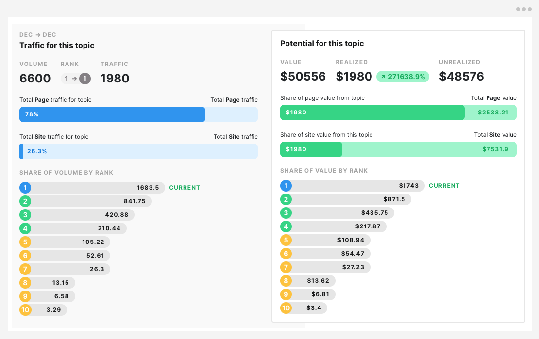MarketMuse screenshot 5