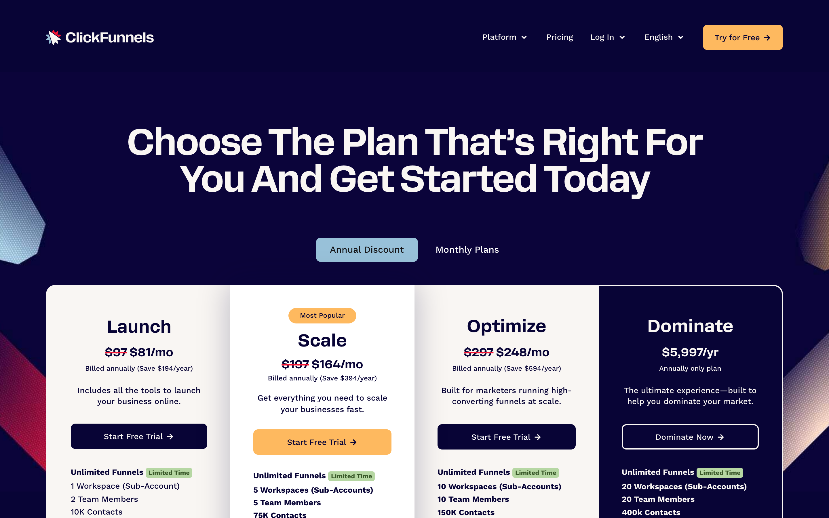 ClickFunnels’ pricing page on the Annual Discount tab, showing Launch at $81 per month reduced from $97, Scale at $164 from $197, Optimize at $248 from $297, and Dominate at $5,997 per year.