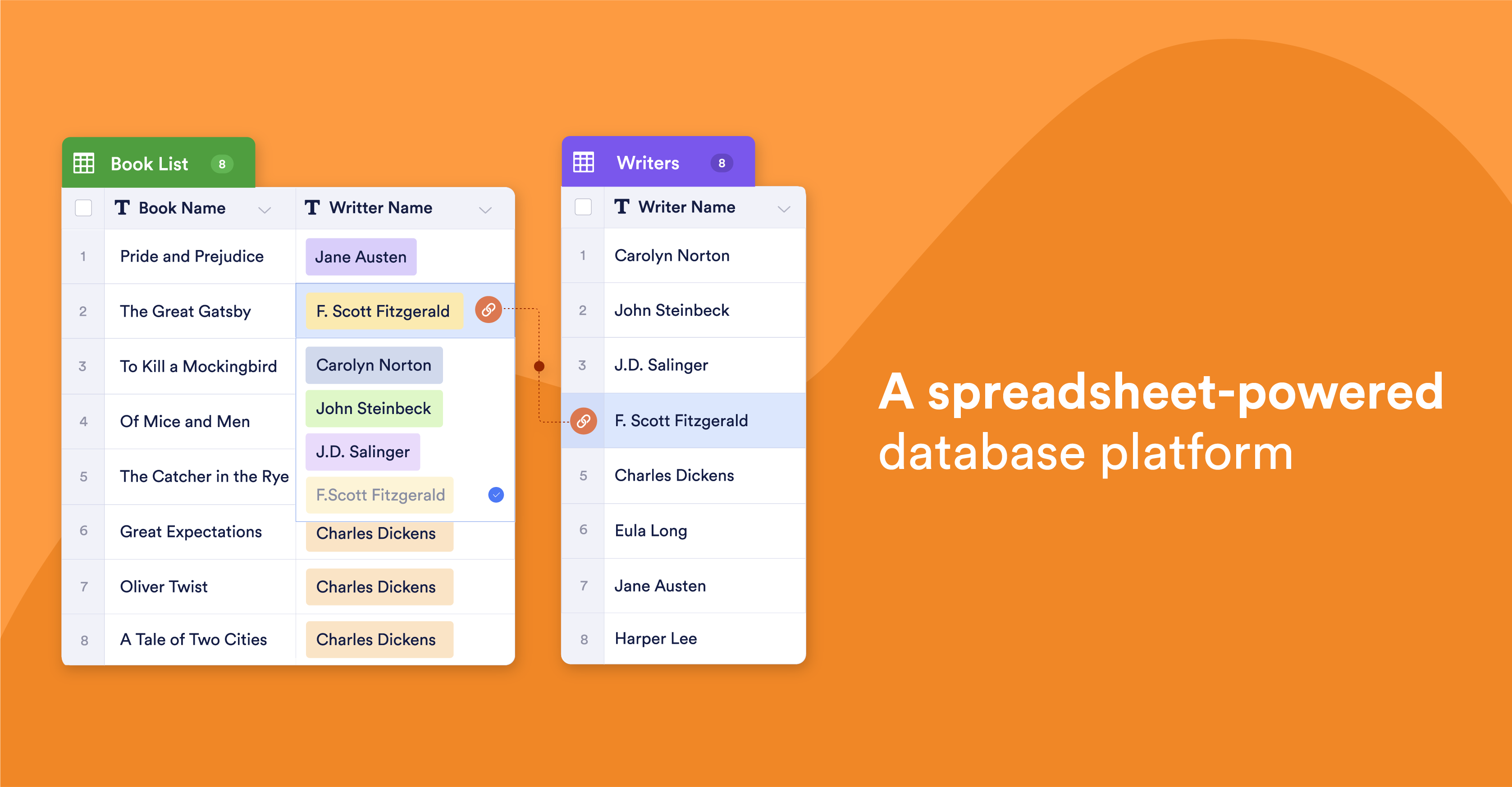 Jotform Tables 0