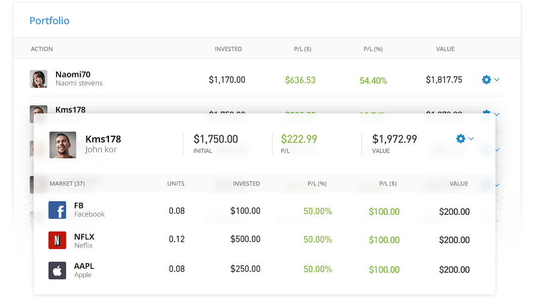 eToro