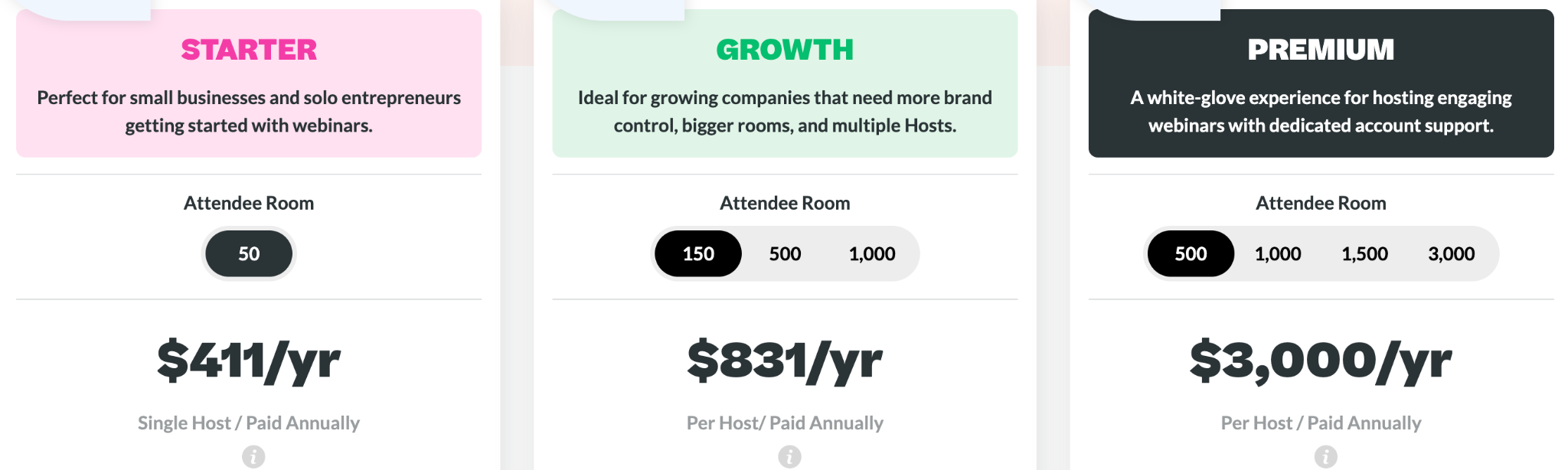 demio pricing tiers