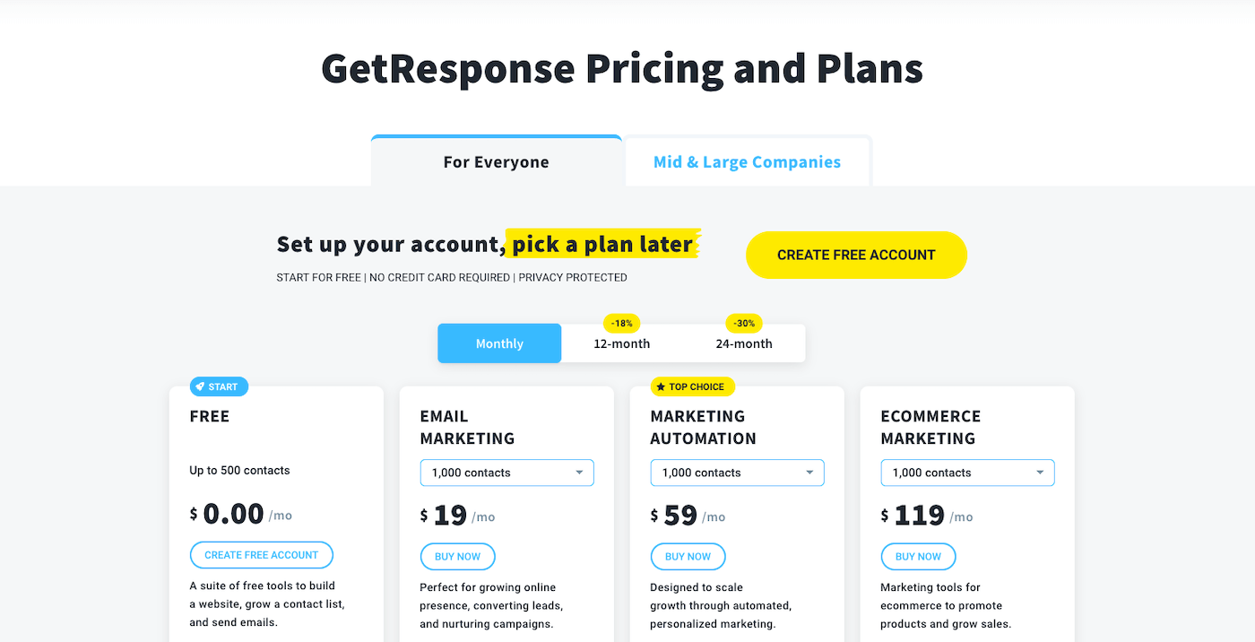 GetResponse Pricing Plans