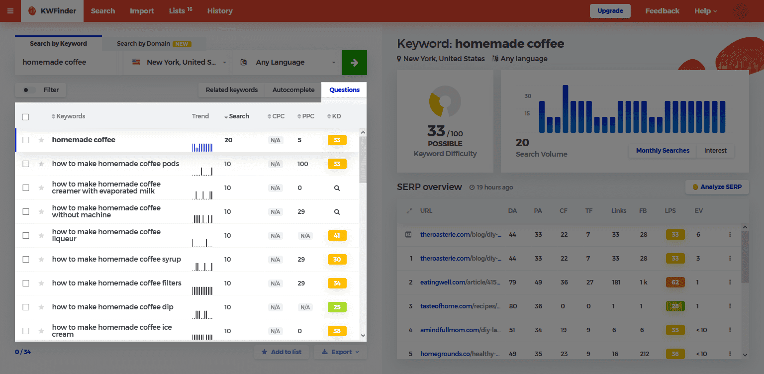 keyword research KWFinder