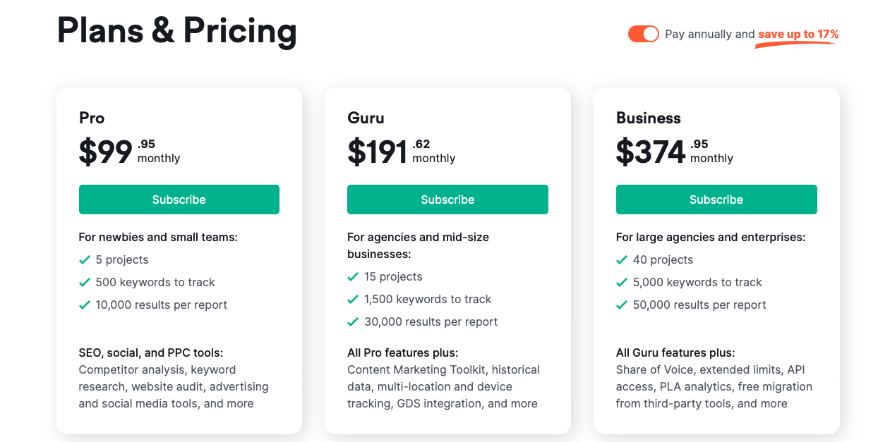 semrush pricing plans