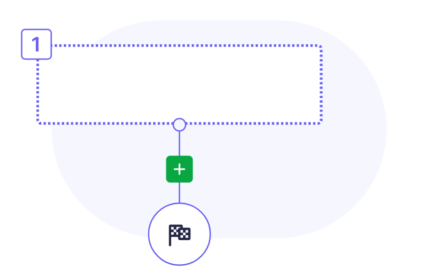 Pipedrive Automations Page