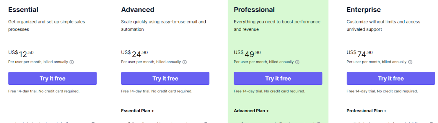 Pipedrive Pricing page