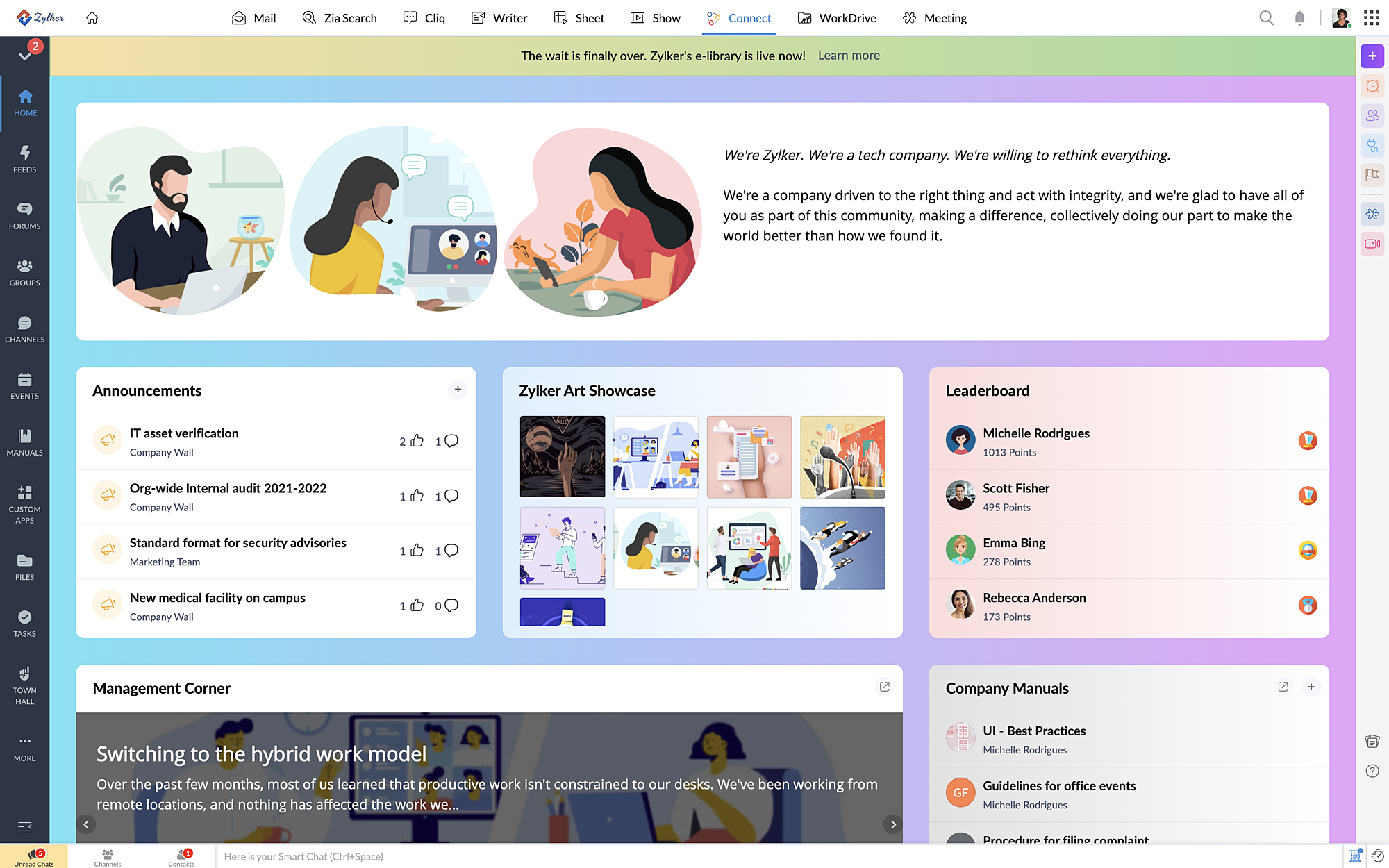 Zoho workplace dashboard