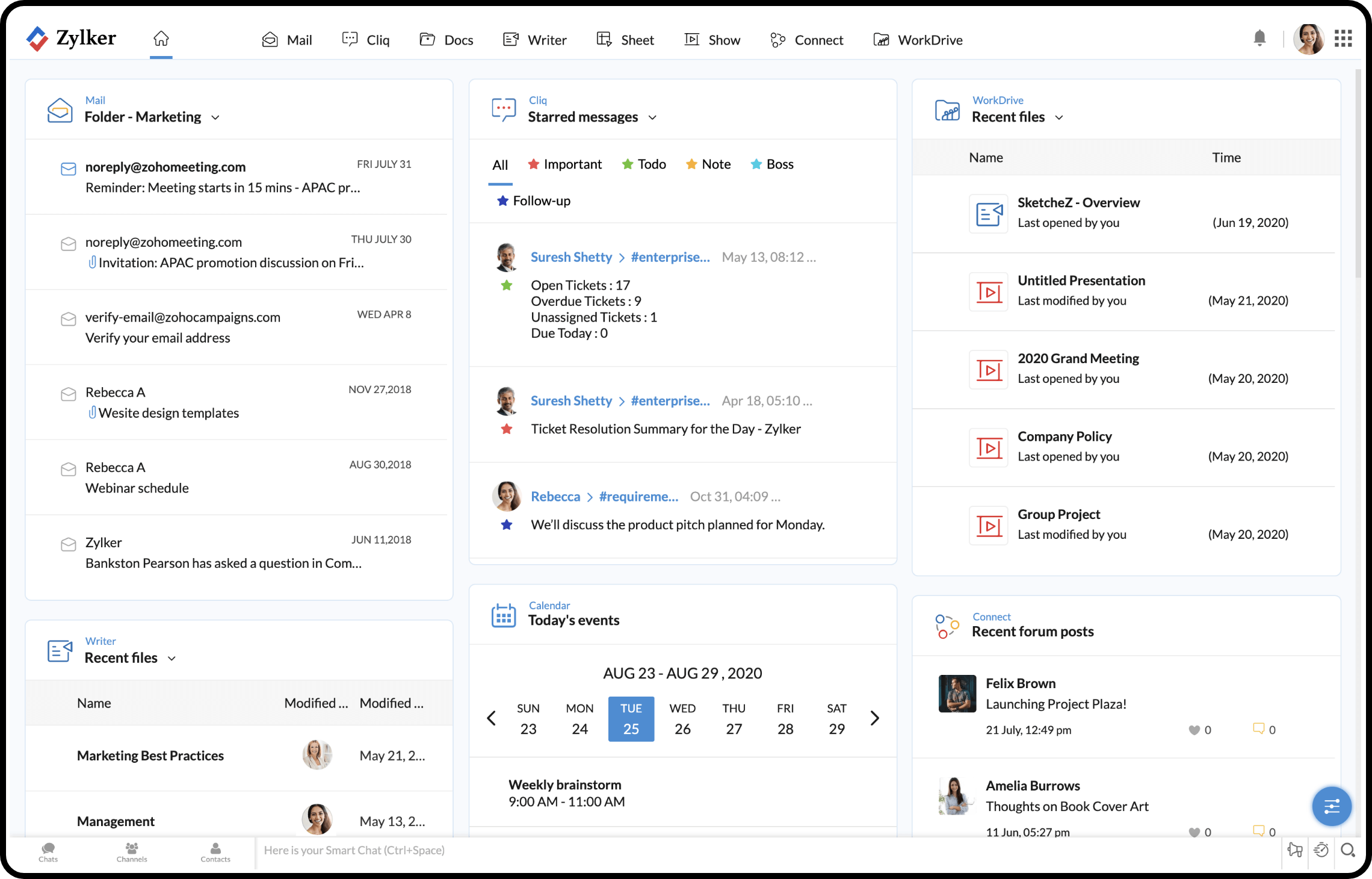 Zoho Workplace dashboard
