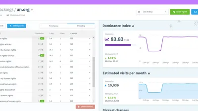 SERPWatcher screenshot 2