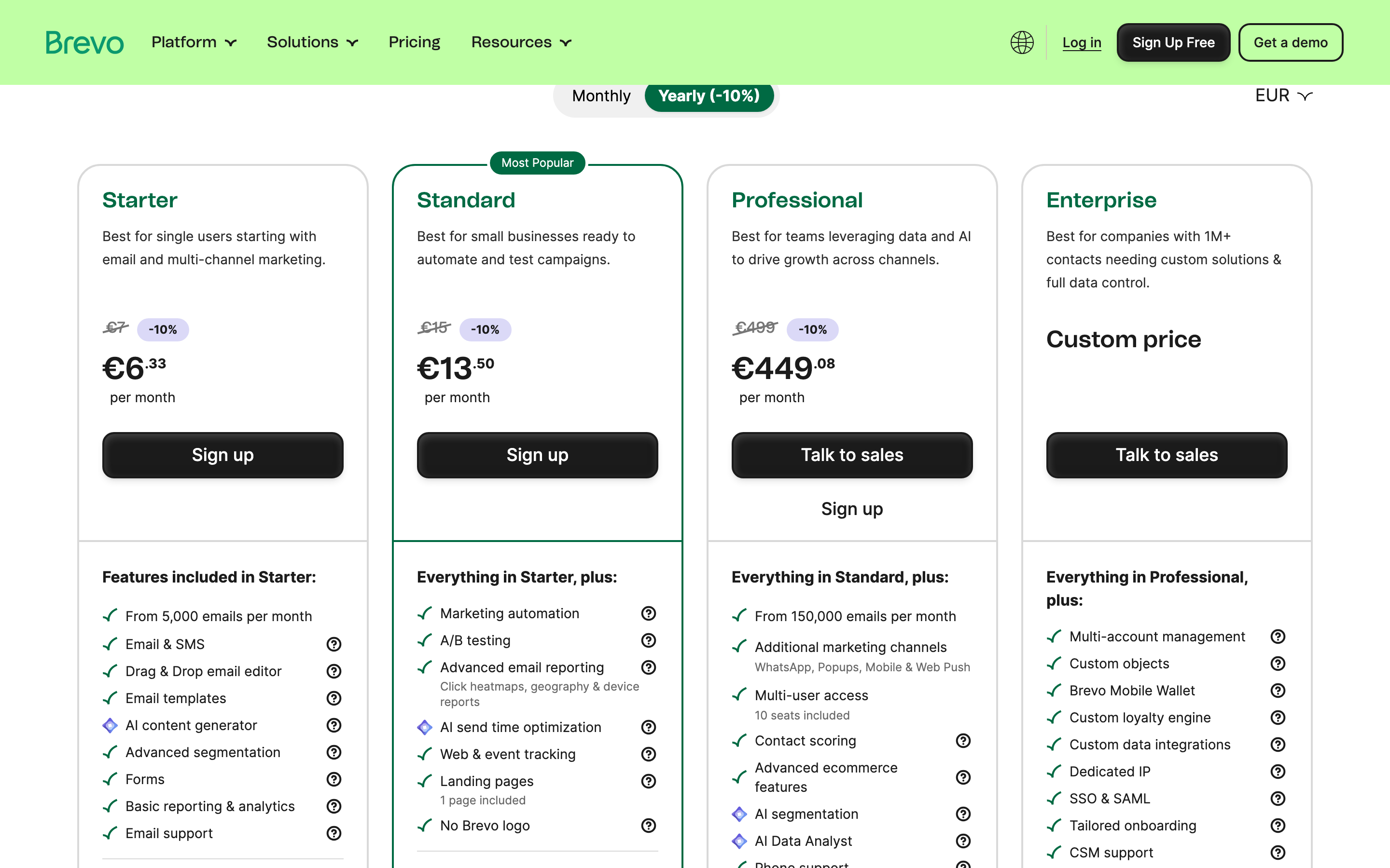 Brevo’s pricing page on yearly billing showing Starter at €6.33, Standard at €13.50, Professional at €449.08 per month, and a custom-priced Enterprise tier, with a “No Brevo logo” add-on listed at €8.10 per month on Starter.