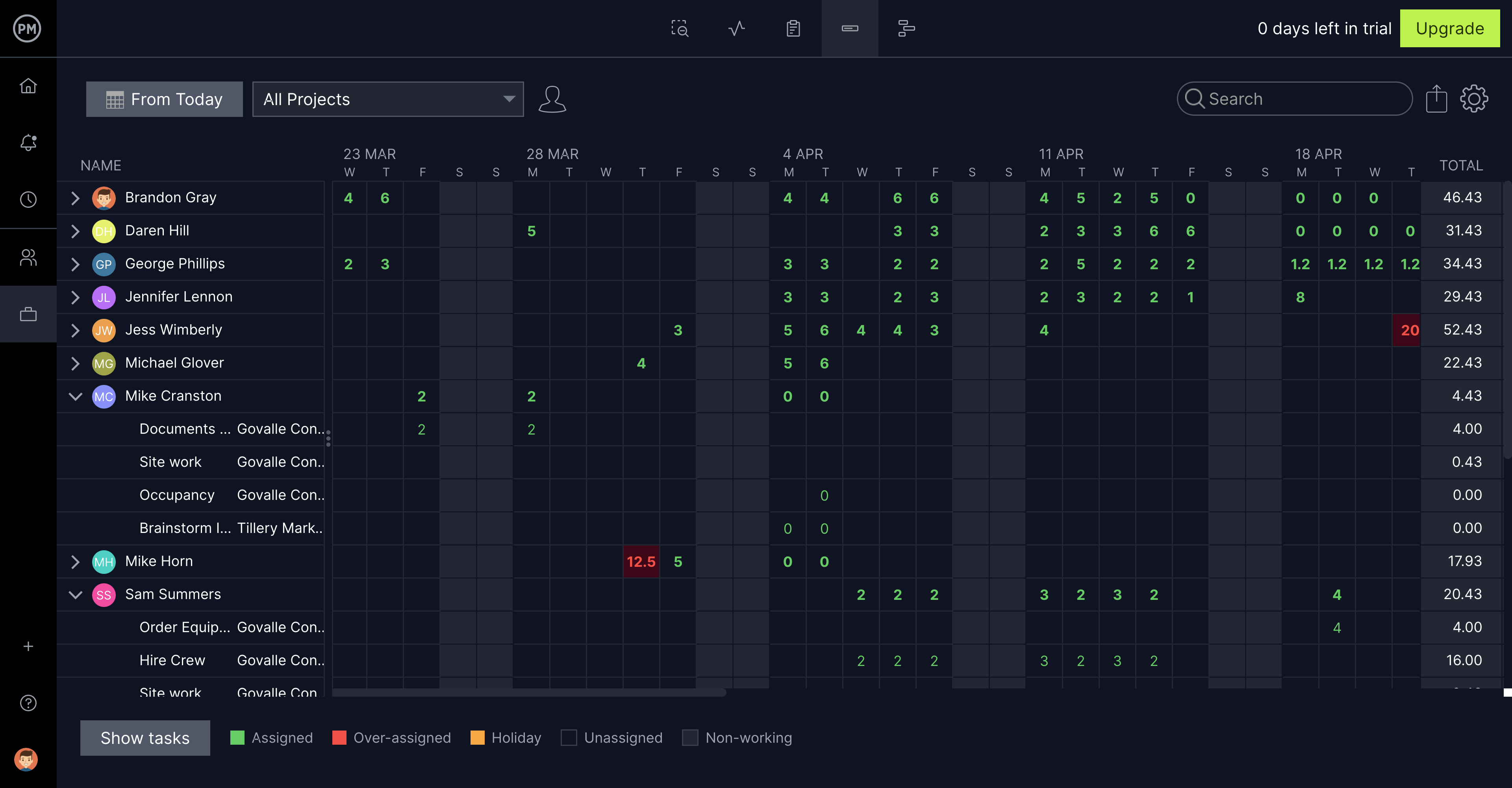 ProjectManager 5