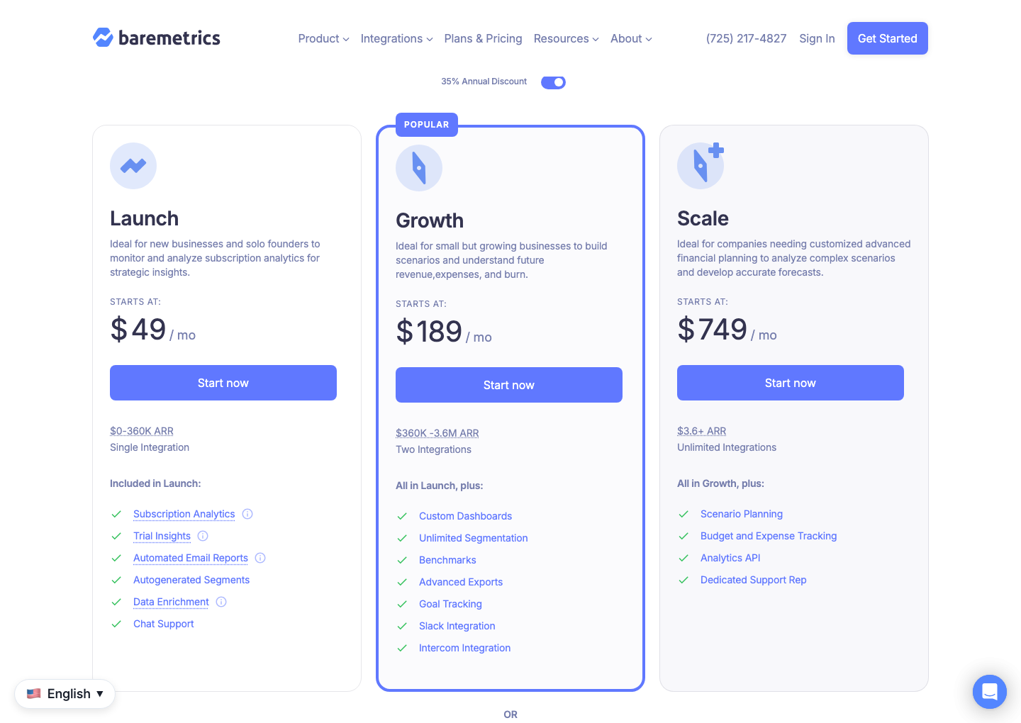 Baremetrics pricing with the annual toggle on: Launch at $49, Growth at $189 and Scale at $749 a month, each marked “STARTS AT” with an ARR band.