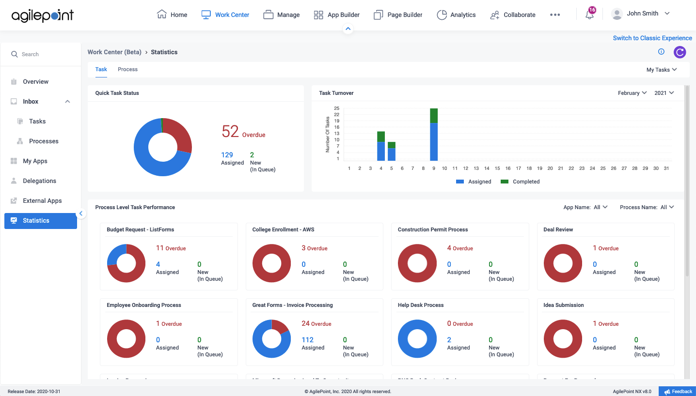 AgilePoint NX 2