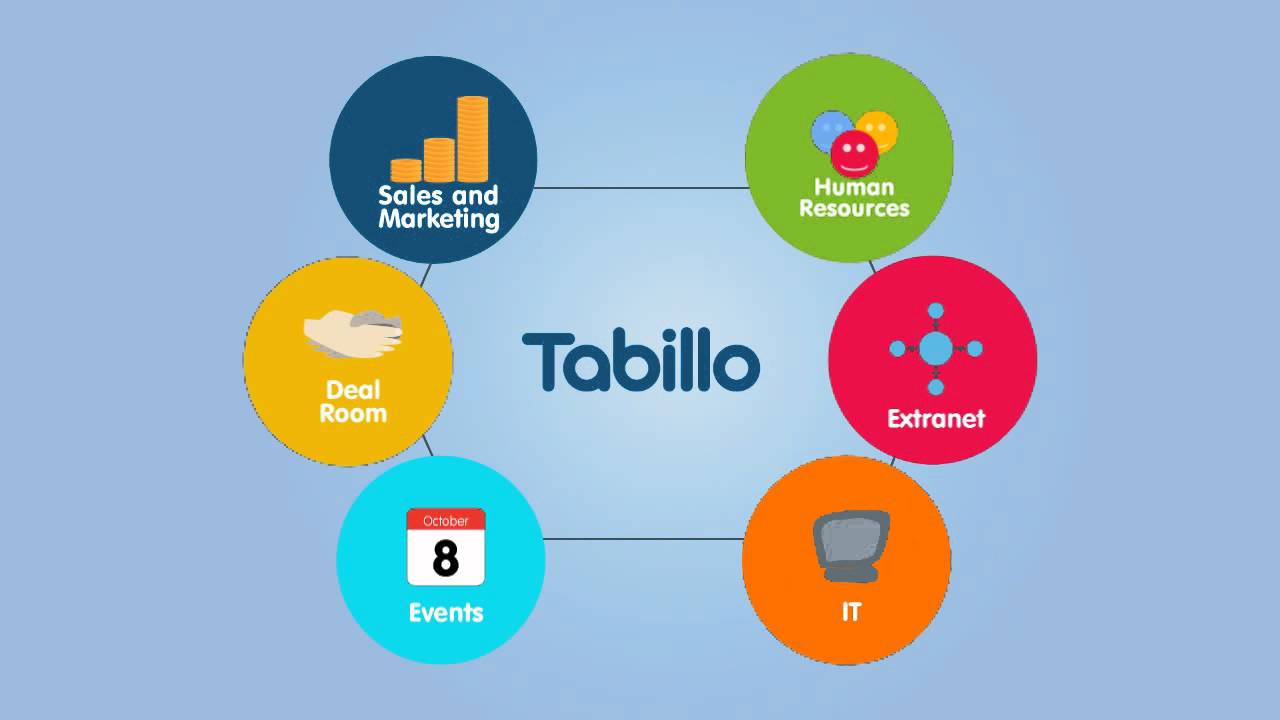 Tabillo screenshot 2