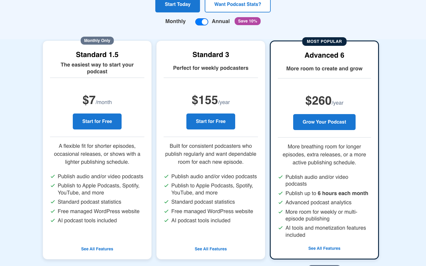 Blubrry’s annual pricing showing Standard 1.5 at $7 a month marked “Monthly Only”, Standard 3 at $155 a year and Advanced 6 at $260 a year.
