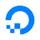 Digitalocean Spaces background blur-sm