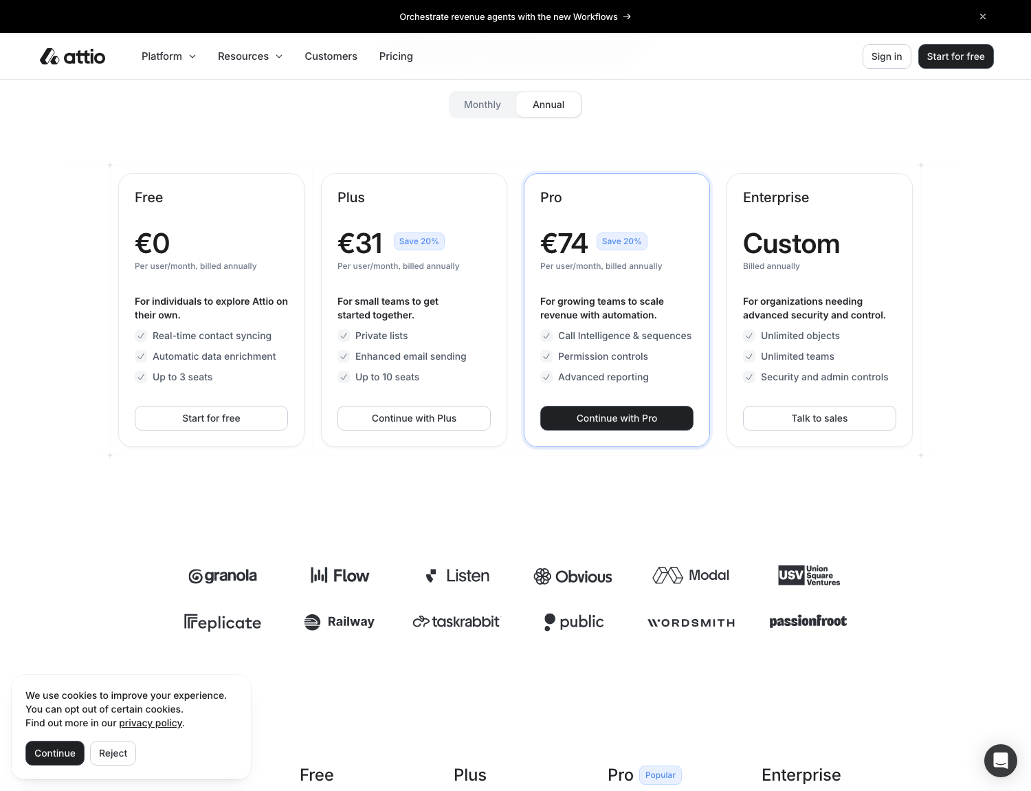 Attio’s four plans on annual billing: Free at EUR 0, Plus EUR 31 and Pro EUR 74 per user per month, each showing a Save 20% badge, with Enterprise quoted.