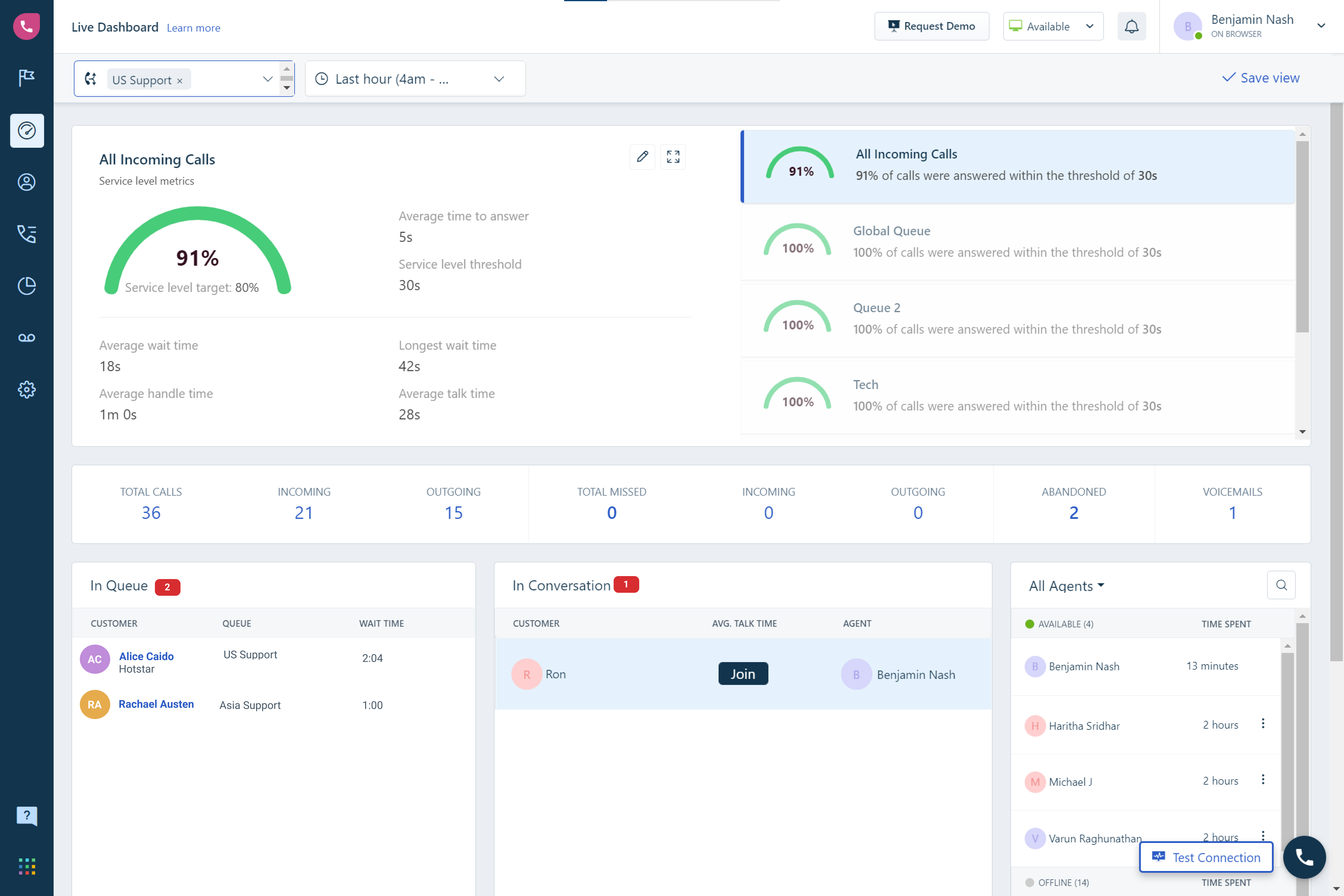 Freshdesk Contact Center screenshot 3