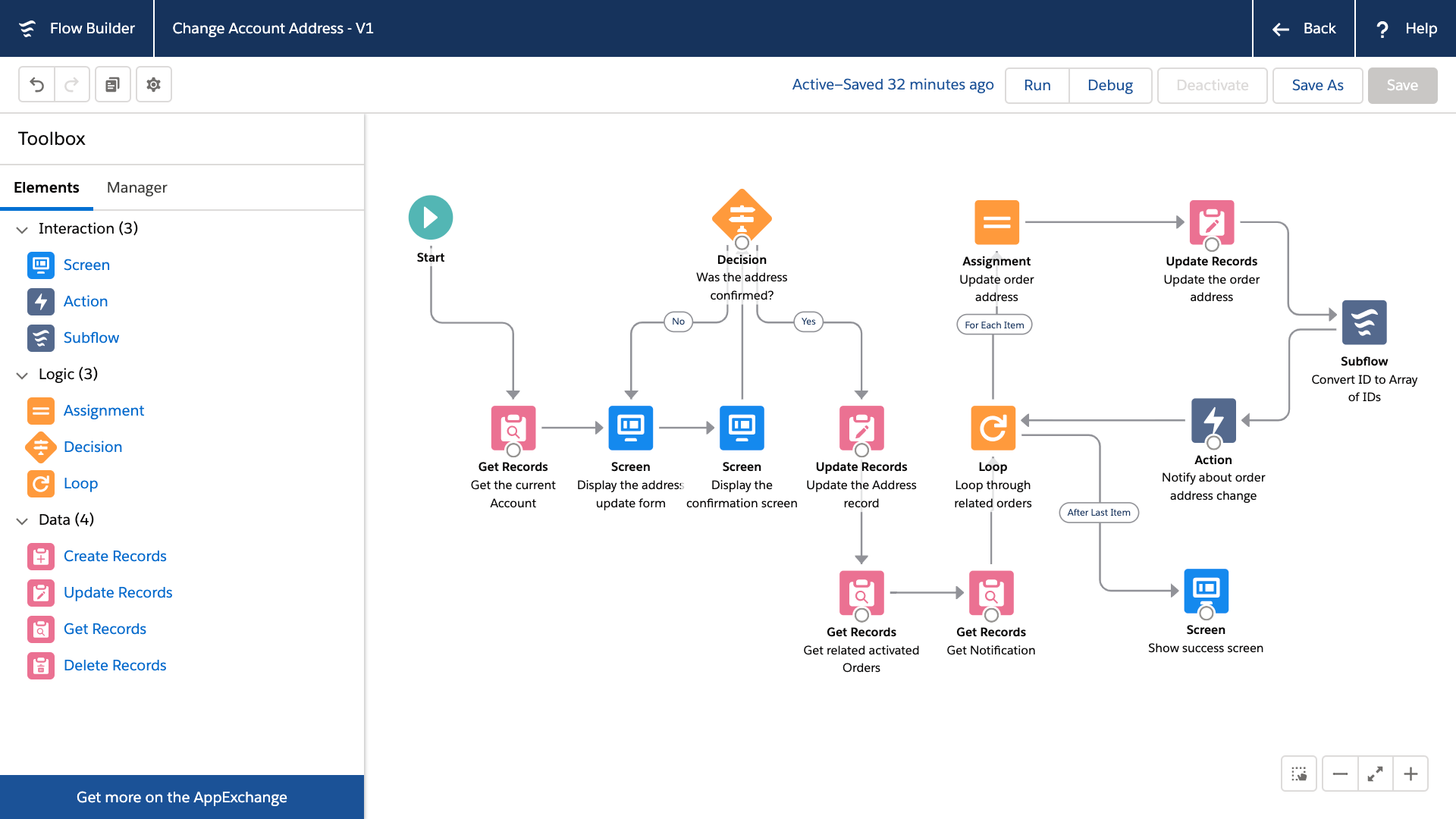 Salesforce Platform 4