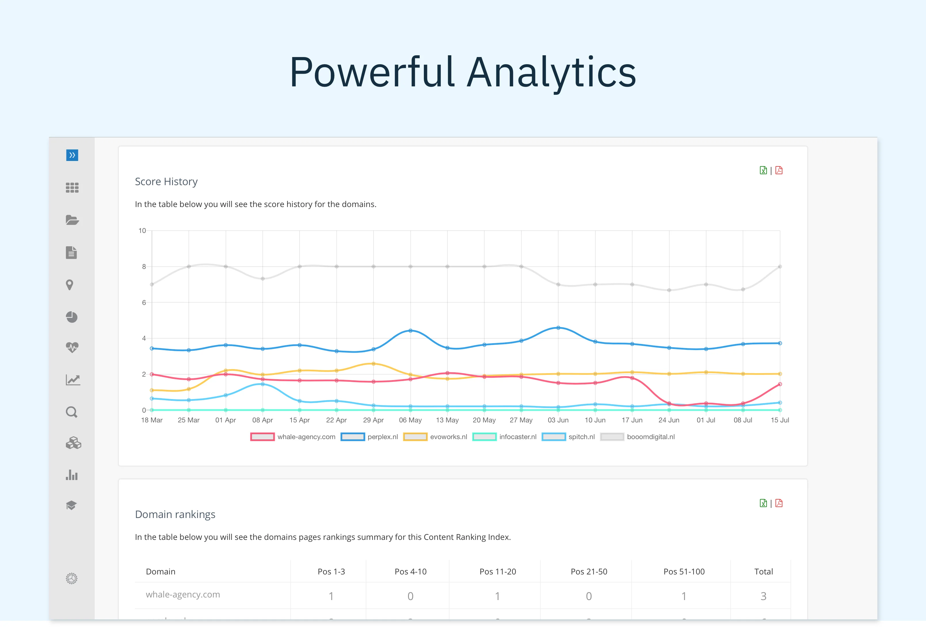 Textmetrics