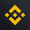 Binance background blur