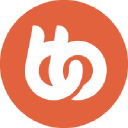 BuddyBoss background blur-sm