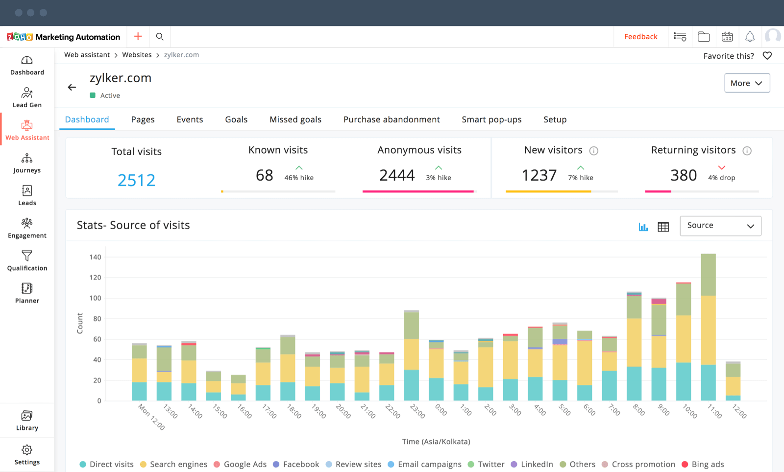 Zoho Marketing Automation screenshot 4