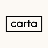 Carta background blur-sm