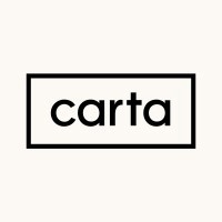 Carta background blur