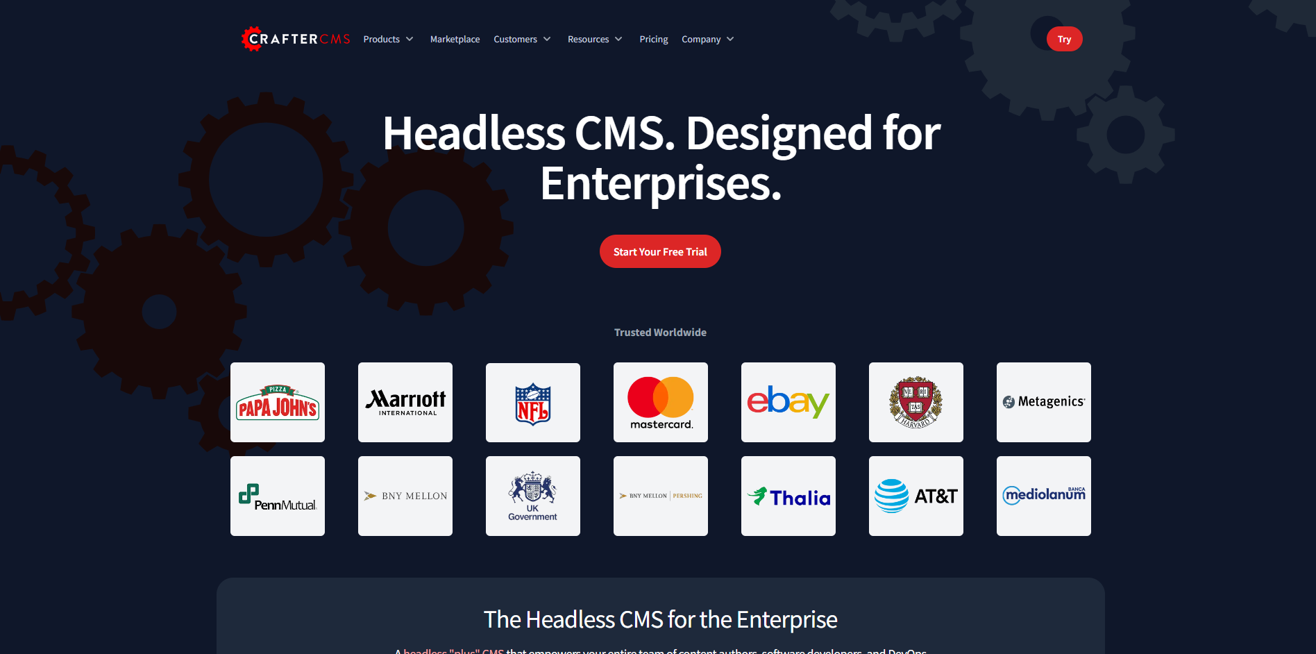 Choosing An Open Source Software Stack For CMS - CrafterCMS