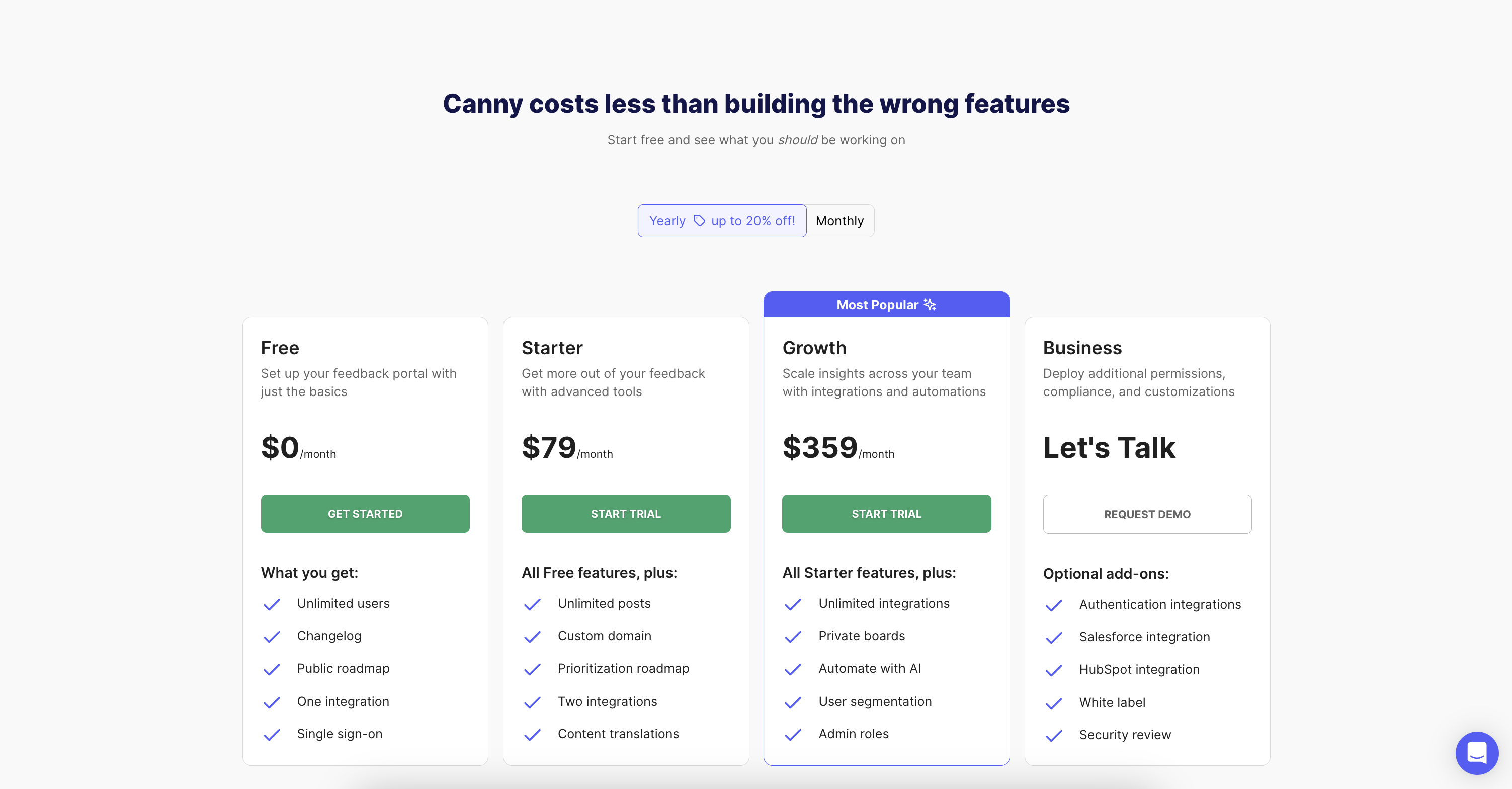 Canny Complete Pricing List