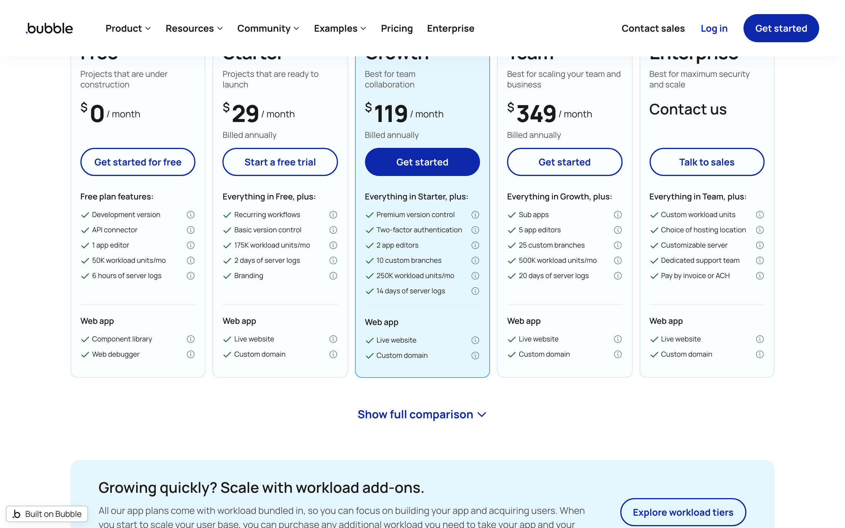 Bubble’s pricing page with the Web tab selected, showing Free at $0, Starter at $29, Growth at $119 and Team at $349 per month billed annually, alongside workload unit allowances of 50K, 175K, 250K and 500K.